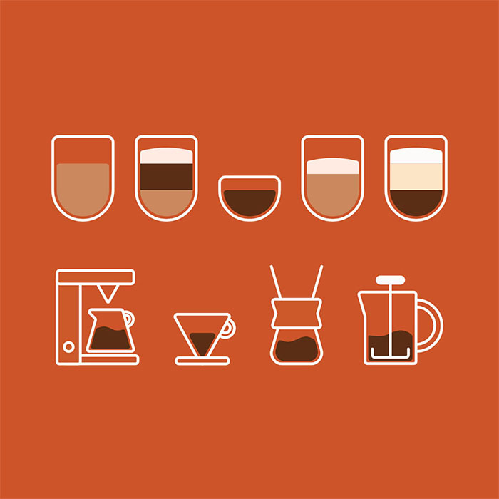 Coffee Icons Project