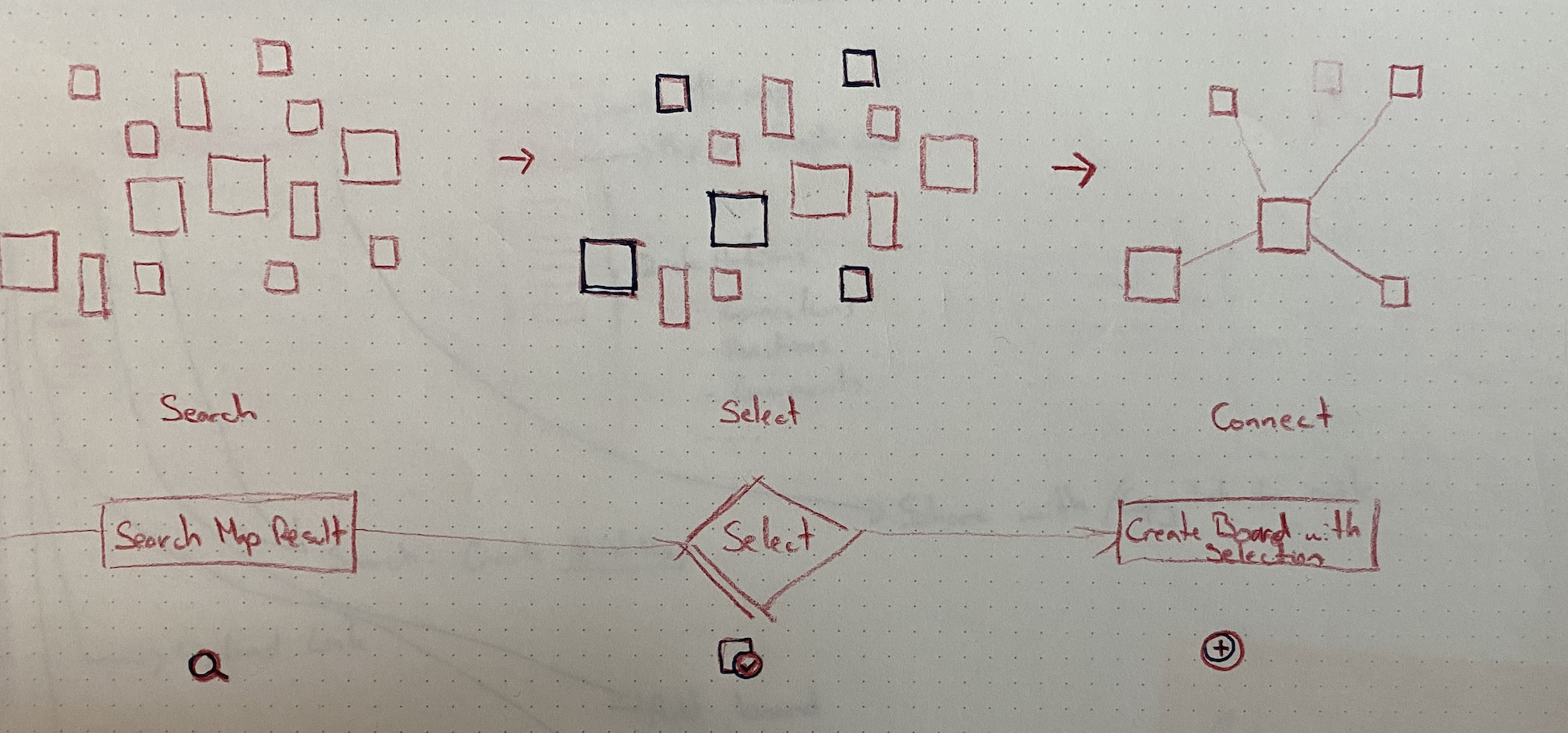 Maze initial idea sketch